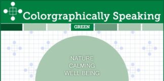 Psychology : Psychology : Lori Sawaya – Colorgraphically Speaking – Green…