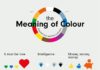Psychology : Psychology : Meaning of colour in different cultures color
