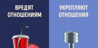 Psychology : Psychology : Psychology : 9 фраз, разрушающих отношения