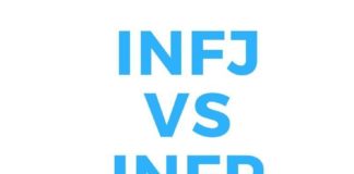 Psychology : Psychology : Psychology : Are you an INFJ or an INFP? Find out with this infographic and in-d…
