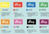 Psychology : Psychology : Psychology : Color in marketing: KISSMetrics infographic as seen in www.fastcomp…