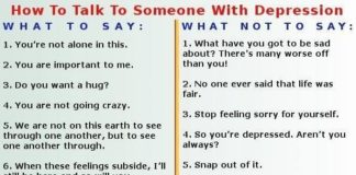 Psychology : Psychology : Psychology : Got a friend or a loved one who’s down and depressed right now? Here are som…