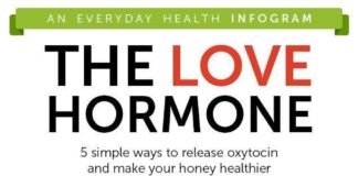 Psychology : Psychology : Psychology : Hugs and kisses are sensual but they also release oxytocin. Known as the ‘cu…