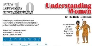 Psychology : Psychology : Psychology : #PaperLeaf Best Essay Writing #Service in #Canada. We are a group