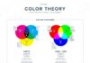 Psychology : Psychology : Psychology : Psychology : Color-Theory