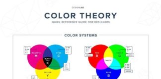 Psychology : Psychology : Psychology : Psychology : COLOR THEORY COLOR PALETTE THE DEEP SUPERFISUAL & Une