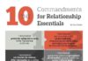 Psychology : Psychology : Psychology : Psychology : Healthy Relationships: 10 Commandments for Couples [In…