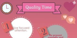 Psychology : Psychology : Psychology : Psychology : Quality Time #The5LoveLanguages #Love #Marriage #Relationships #Fam…