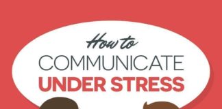 Psychology : Psychology : Psychology : Psychology : thoughtleadership How to Communicate Under Stress #tips Repinned by…