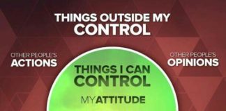 Psychology : Psychology : Psychology : Under control. ..a help for narcissistic sociopath relationship sur…