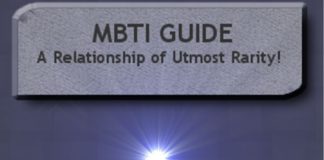 Psychology : Psychology : Psychology infographic and charts INTJ and INFJ… Infographic Description