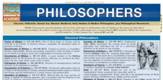 Psychology : Psychology : Psychology infographic and charts Psychology Of Relationships (9781572226425