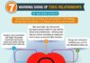 Psychology : Psychology : Psychology infographic and charts Seven Warning Signs of Toxic Relationships