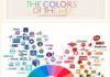 Psychology : Psychology : Psychology infographic and charts color theory in brand psychology… Infogr