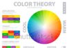 Psychology : Psychology : Stock Vector: Color theory infographics layout with multicolored wheel and subtr…