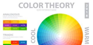 Psychology : Psychology : Stock Vector: Color theory infographics layout with multicolored wheel and subtr…