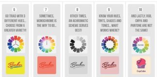 Psychology : Psychology : The 10 Commandments of Color Theory