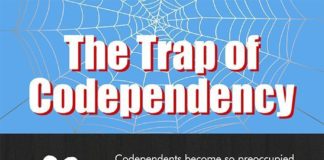 Psychology : Psychology : The Trap of Codependency