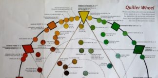 Psychology : Psychology : View source image