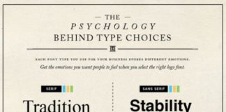Psychology : Psychology : color theory font theory