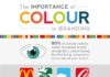 Psychology : Psychology : importance-couleurs-marques