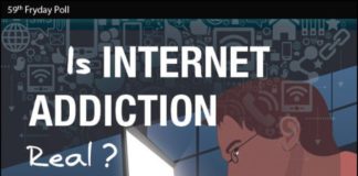 Psychology : Psychology : internet-addiction-facts-infographic (1)