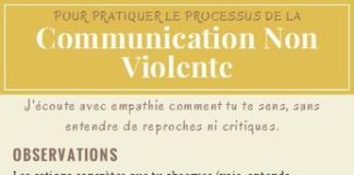 Psychology : Reproches et jugements : des manières inadaptées d’exprimer des besoins non satisfaits ! Comment les identifier ?