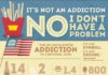 Psychology : Rogue Addictions: No, I Dont Have a Problem!