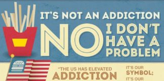 Psychology : Rogue Addictions: No, I Dont Have a Problem!