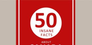 Psychology : So I heard you like Canada..