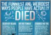 Psychology : The Funniest and Weirdest Ways People Have Actually Died