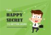 Psychology : The Happy Secret to Better Work! via Shawn Achor