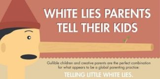 Psychology : The Little White Lies That Parents Tell Their Kids