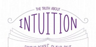 Psychology : The Truth About Intuition (In One Infographic)