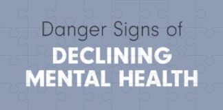Psychology : Warning Signs and Strategies for Declining Mental Health