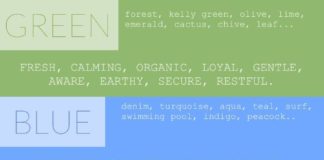 Psychology : are your color choices sending the right message?