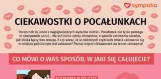 Psychology : #infografika #infographic