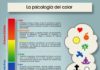 Psychology : la psicología del color