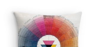 Psychology : ‘Ancient Colour Wheel’ Throw Pillow by JoolyA