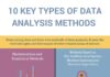 Science infographic – 10 Key Types of Data Analysis Methods Infographic