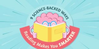 Science infographic – 15 incredible benefits from reading every day, backed by science