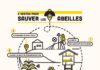 Science infographic – 5 gestes qu’on peut poser pour sauver les abeilles