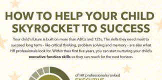 Science infographic – 6 Skills Your Child Needs and How To Develop Them