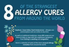 Science infographic – 8 of the strangest allergy cures from around the world