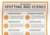 Science infographic – A Rough Guide to Spotting Bad Science | Poster