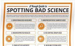 Science infographic – A Rough Guide to Spotting Bad Science | Poster