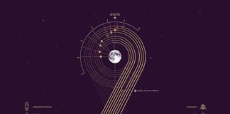 Science infographic – Apollo Screen Print on Behance