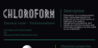 Science infographic – Chloroform – Infographic Chloroform is a nonflammable, clear, colourless liquid….
