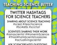 Science infographic – Click for all the links in this Guide to Twitter for Science Teachers – Hashtags…