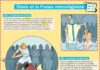 Science infographic – Clovis et la France mérovingienne – #Clovis #France #la #mérovingienne